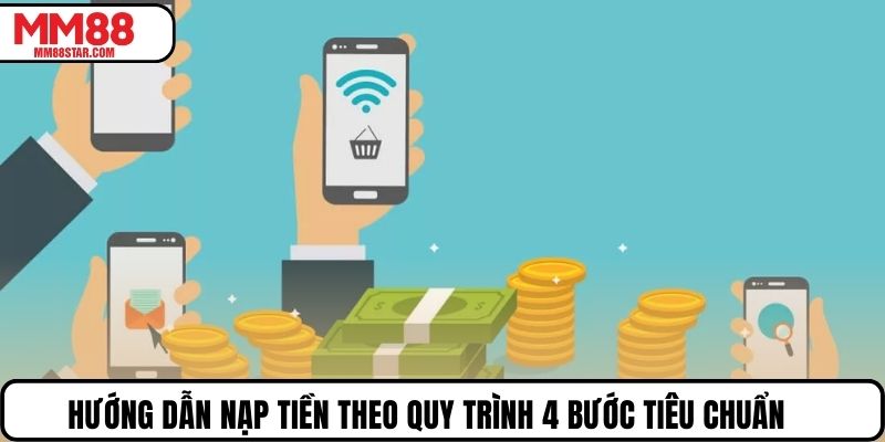 Hướng dẫn nạp tiền theo quy trình 4 bước tiêu chuẩn