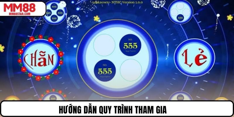 Hướng dẫn quy trình tham gia