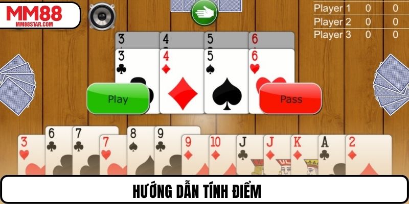 Hướng dẫn tính điểm