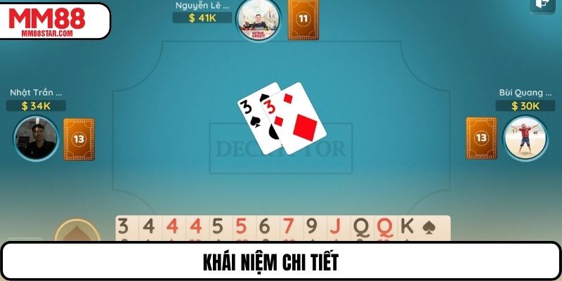 Khái niệm chi tiết