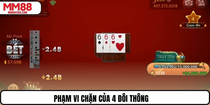 Phạm vi chặn của 4 đôi thông